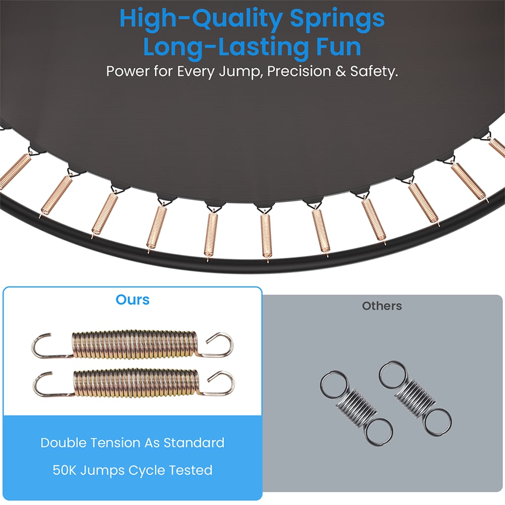 Trampoline springs with high-quality springs